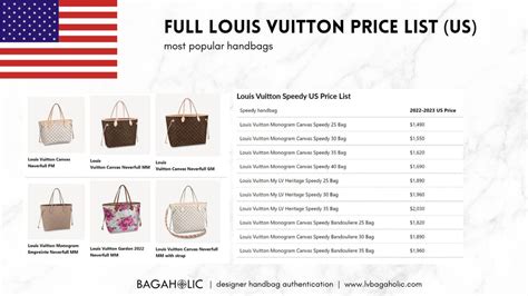 is it worth it to buy a louis vuitton bag|louis vuitton price list.